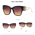 Designer Luxury Sunglasses 2020